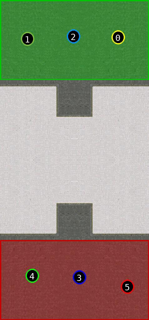 sat pic of Techno Lands Final 10.0